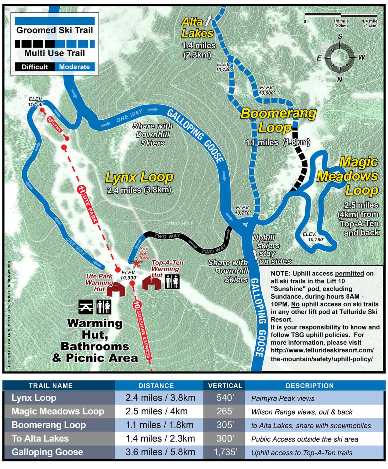 THE MOUNTAIN Telluride Ski & Golf