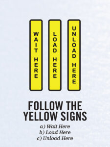 Follow the Yellow Signs