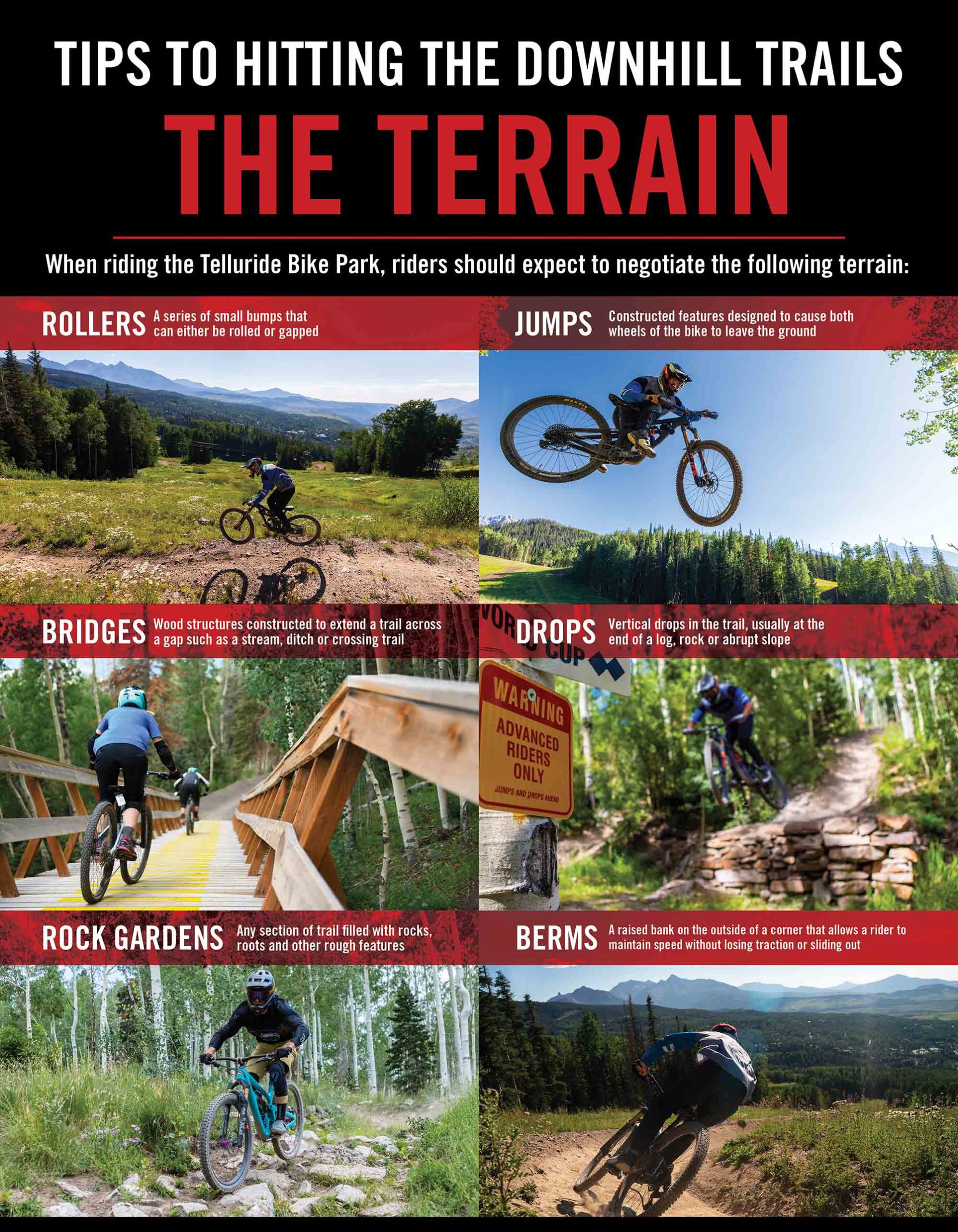Terrain Safety Poster